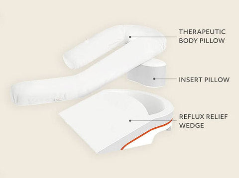 Reflux Relief Pillow